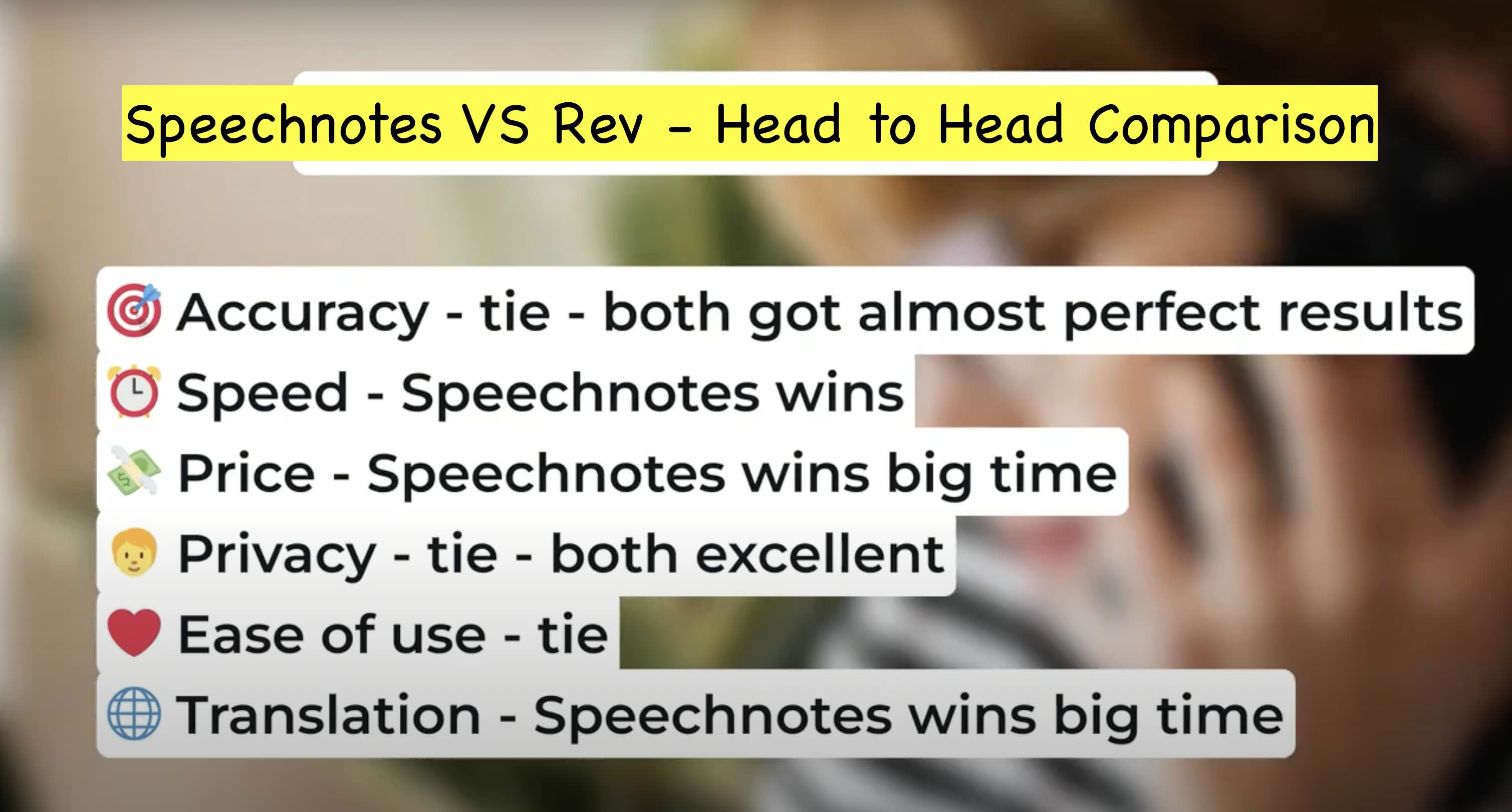 Speechnotes vs Rev